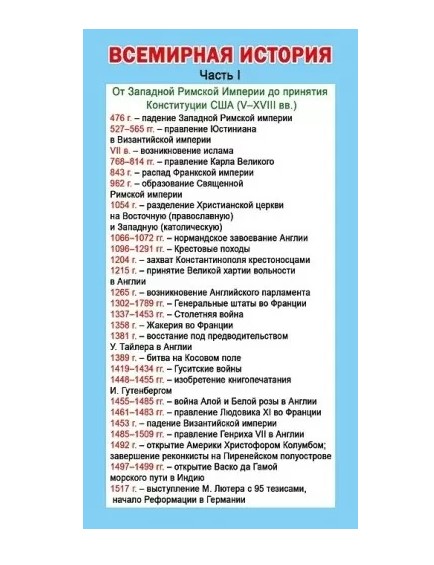 Шпаргалка 'Важнейшие даты всемирной истории. Часть 1', 080.391