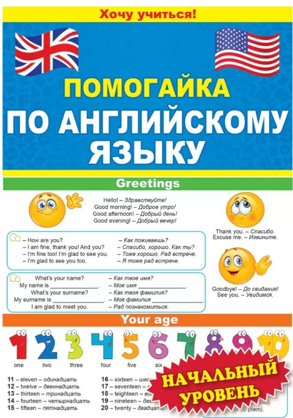 Буклет 'Помогайка по английскому языку', начальный уровень, 88.259