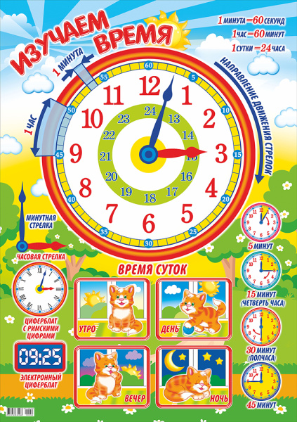 Плакат ,'Изучаем время', А2, ПОК-054